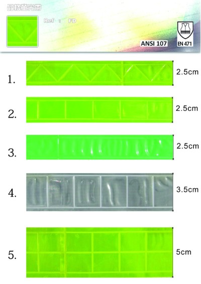 晶格螢光帶  正面照